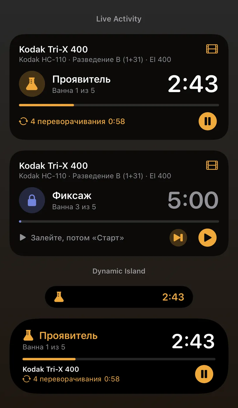 Live Activity и Dynamic Island
